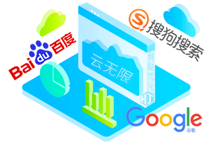 網站SEO優化